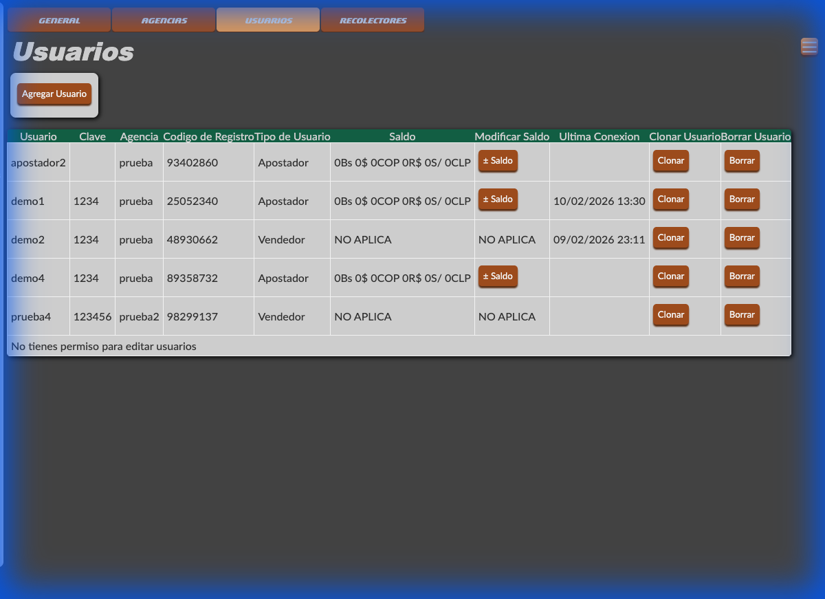 Gestión de Usuarios